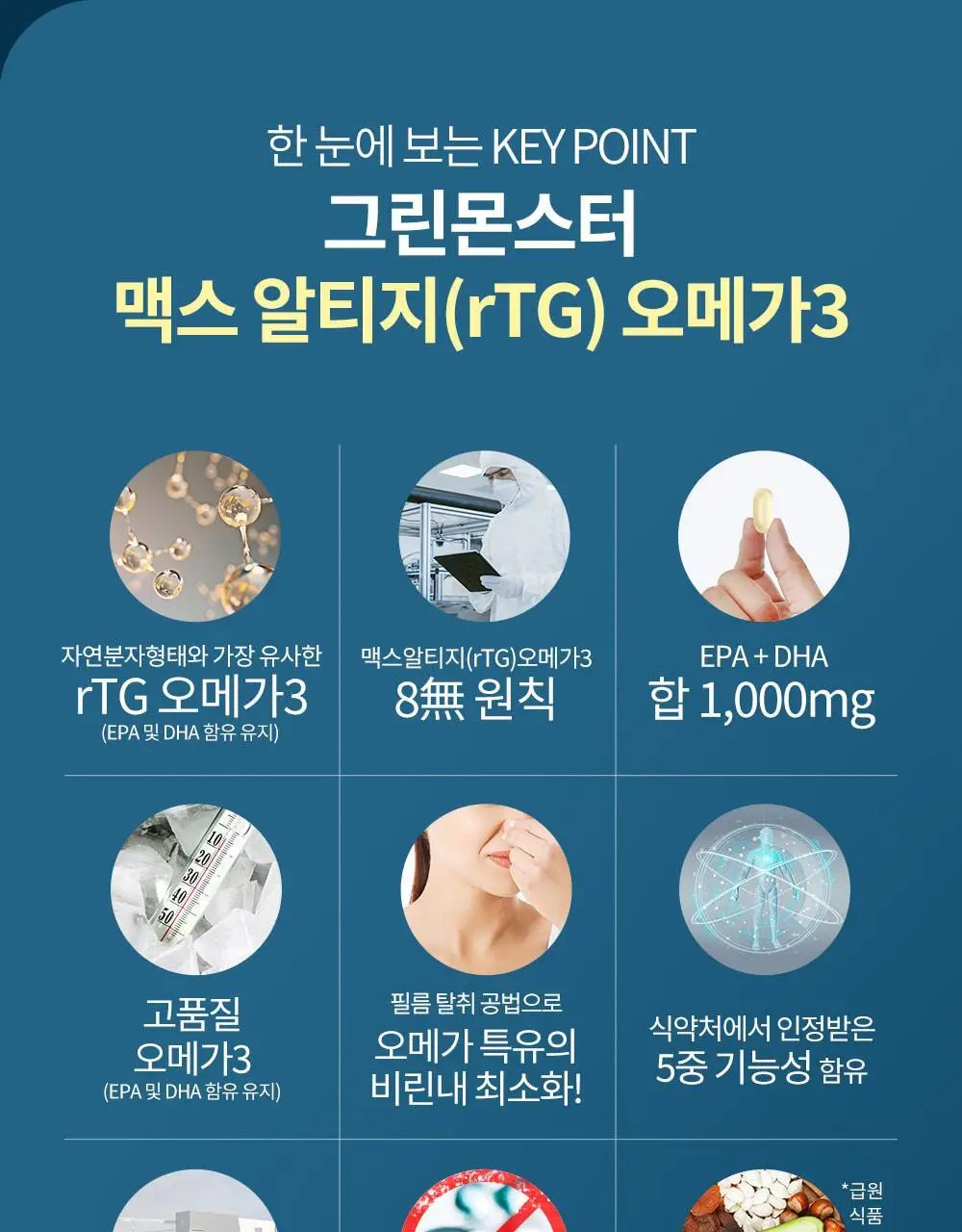 [고함량 오메가3] 그린몬스터 맥스 알티지(rTG) 오메가3 60캡슐 (1개월분) 상세페이지 3